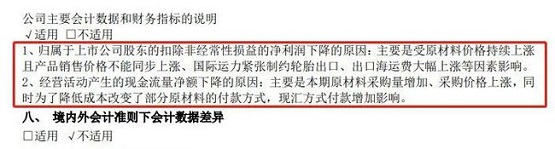 橡膠、炭黑、鋼簾線都在震動上漲!導(dǎo)致企業(yè)經(jīng)營成本不斷上漲