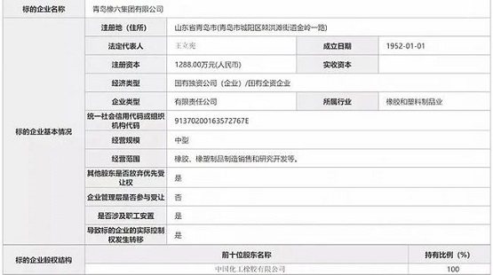 經(jīng)營(yíng)范圍包括橡膠、橡塑制品制造銷售和研究開(kāi)發(fā)等