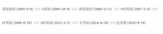 從“二橡”早期前身的山東橡膠總廠，孕育了后來(lái)的銀川輪胎廠、青島橡六集團(tuán)、東風(fēng)輪胎廠、青島科技大學(xué)、原青島橡膠九廠后來(lái)的雙星集團(tuán)等