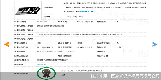 又見傍名牌！4個山寨“黑豹”防水涂料齊登質(zhì)量黑榜