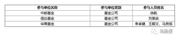 新元科技獲3家機構調研:廢舊輪胎循環(huán)利用作為可持續(xù)發(fā)展的一項朝陽產(chǎn)業(yè) 未來發(fā)展前景非常廣闊 (附調研問答) 輪胎報 新元科技獲3家機構調研:廢舊輪胎循環(huán)利用作為可持續(xù)發(fā)展的一項朝陽產(chǎn)業(yè) 未來發(fā)展前景非常廣闊 (附調研問答) 輪胎報