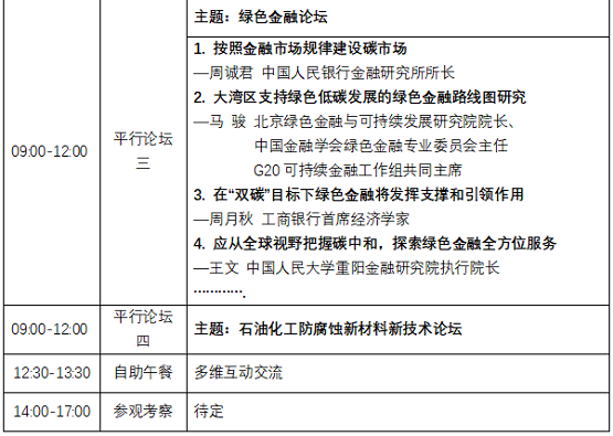 平行論壇三四 平行論壇三四