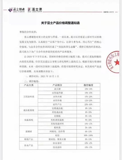 亞士創(chuàng)能連發(fā)兩函對(duì)產(chǎn)品進(jìn)行調(diào)漲