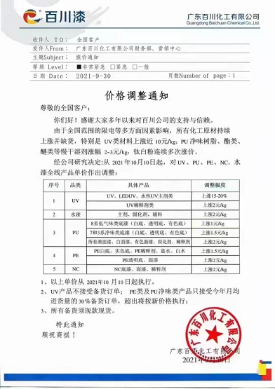 百川漆對(duì)UV、PU、PE、NC、水漆全線產(chǎn)品單價(jià)做出調(diào)整