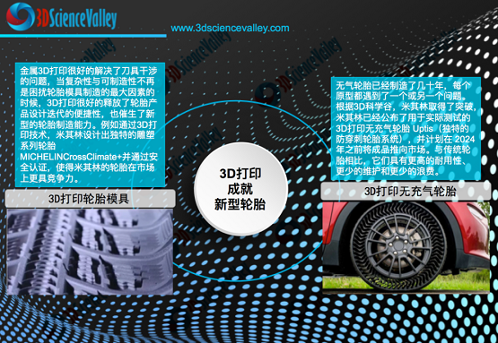 3D 打印且可持續(xù)發(fā)展的無氣輪胎為汽車業(yè)創(chuàng)造價(jià)值 3D 打印且可持續(xù)發(fā)展的無氣輪胎為汽車業(yè)創(chuàng)造價(jià)值
