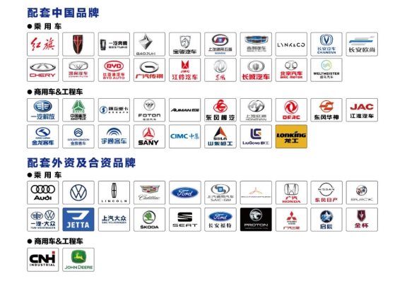 加快科技轉(zhuǎn)化，不斷推陳出新