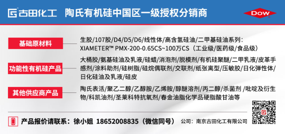 有機(jī)硅試車工作專題會議