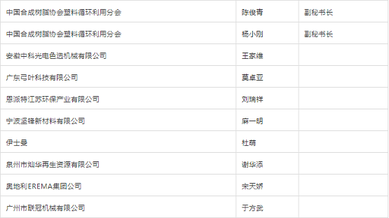 企業(yè)代表2