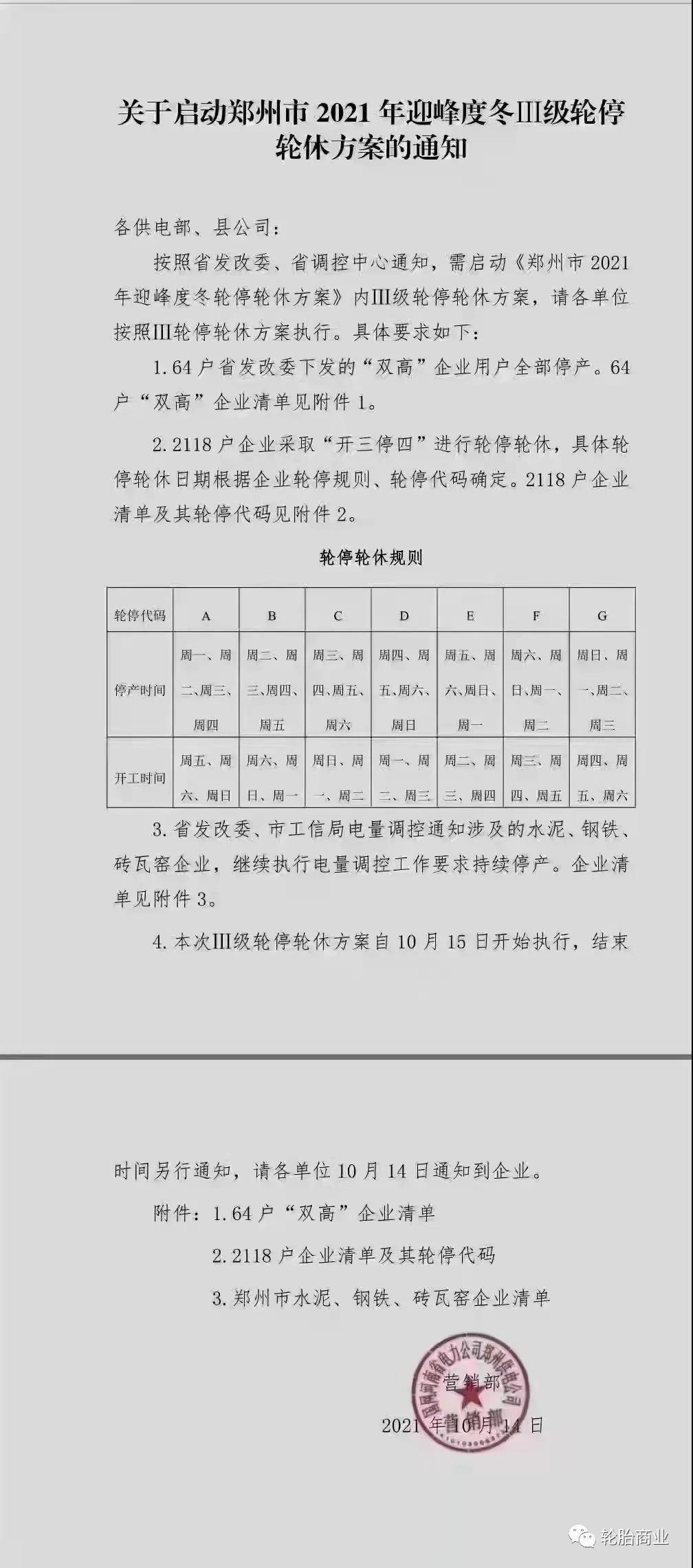 “開三停四”輪停輪休方案。