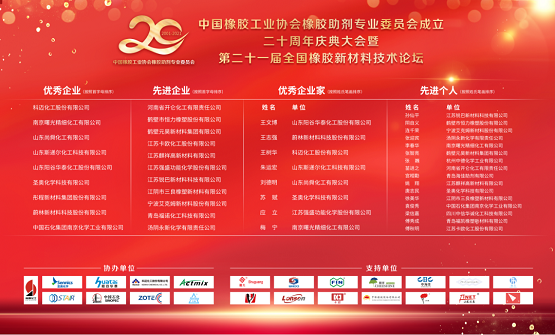 20周年慶典活動為9家優(yōu)秀企業(yè)、11家先進(jìn)企業(yè)、8位優(yōu)秀企業(yè)家、16位先進(jìn)個人頒獎