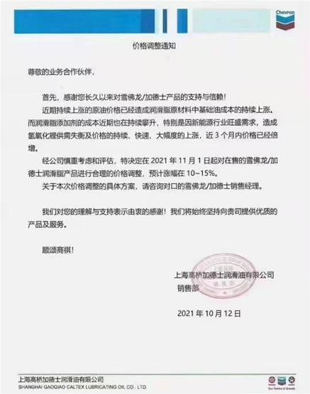 上海高橋加博士潤滑油漲價(jià)10-15%