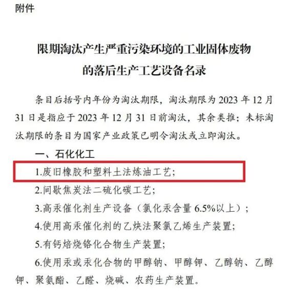 廢舊橡膠和塑料土法煉油工藝被淘汰 廢舊橡膠和塑料土法煉油工藝被淘汰