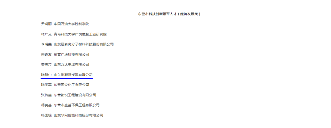 　科技助力生產(chǎn)，創(chuàng)新引領(lǐng)發(fā)展