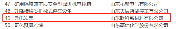 導電炭黑