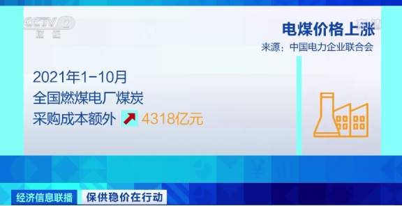 　中國(guó)電力企業(yè)聯(lián)合會(huì)黨委書記 常務(wù)理事長(zhǎng) 楊昆