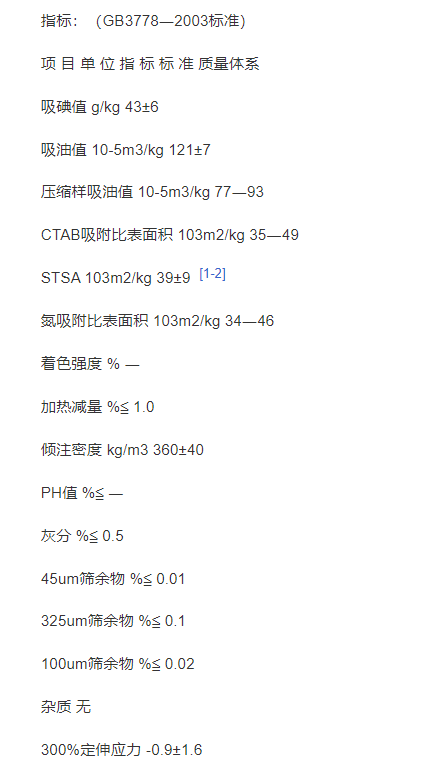 參數(shù)。