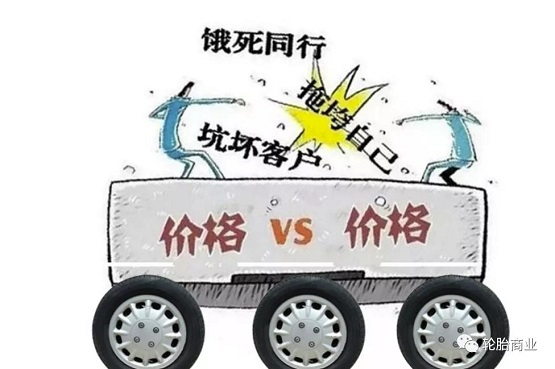 價格戰(zhàn) 價格戰(zhàn)