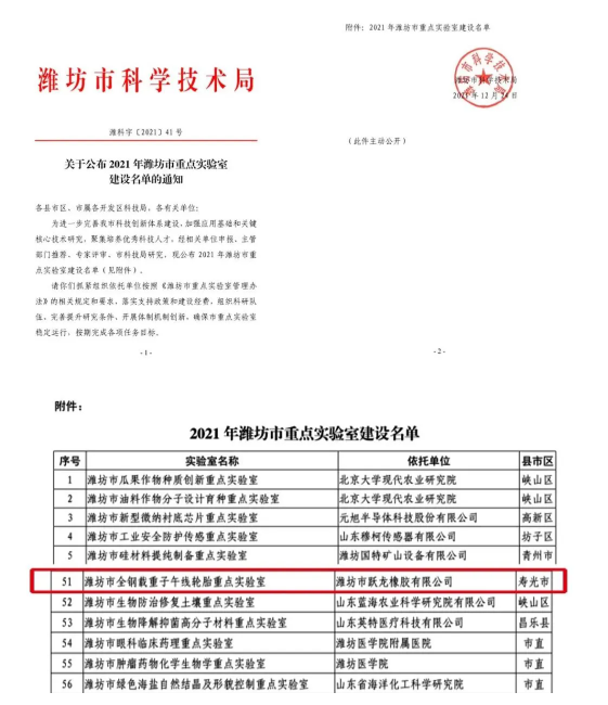 輪胎公司實驗室，被列為市重點！