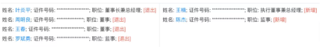 浙江富輪橡膠化工集團(tuán)有限公司投資人、法人、董事長(zhǎng)、董事、監(jiān)事等全部發(fā)生變更