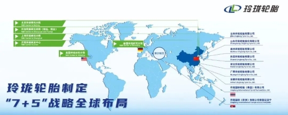 堅定推進“7+5”戰(zhàn)略布局，