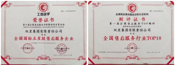 全國國標(biāo)五星級售后服務(wù)企業(yè)”、“全國售后服務(wù)行業(yè)TOP10