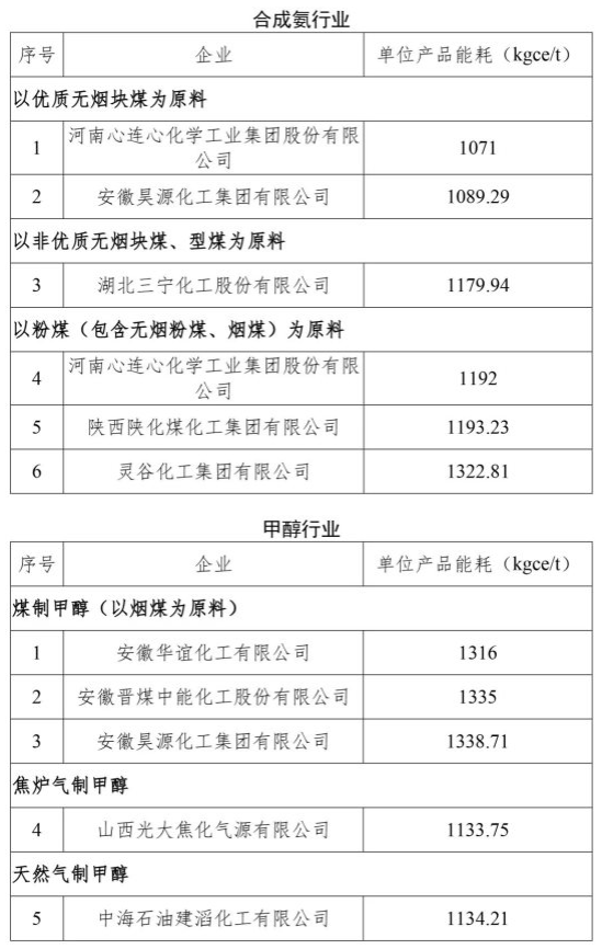領(lǐng)跑者2 領(lǐng)跑者2