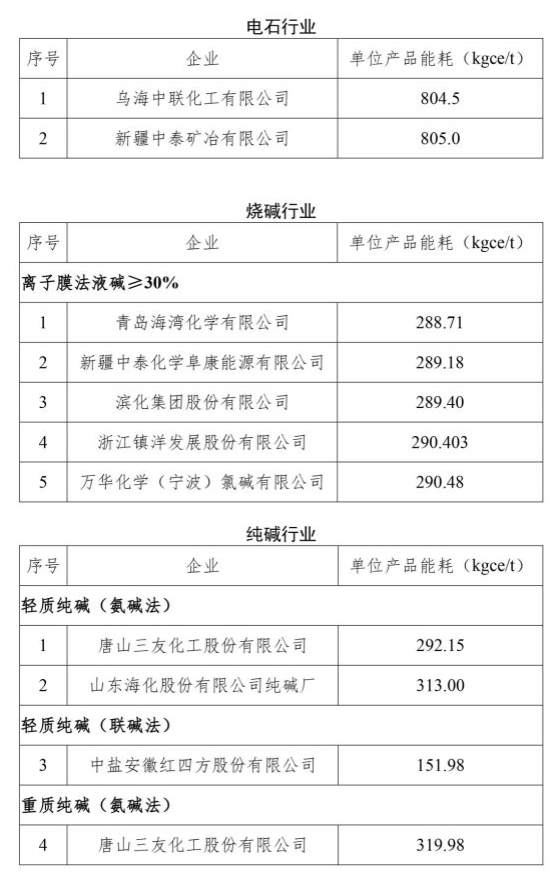 領(lǐng)跑者3 領(lǐng)跑者3