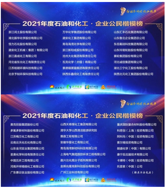 《2021年度石油和化工行業(yè)責(zé)任關(guān)懷輿情報告》和2021年度中國石油和化工行業(yè)企業(yè)公民楷模榜 《2021年度石油和化工行業(yè)責(zé)任關(guān)懷輿情報告》和2021年度中國石油和化工行業(yè)企業(yè)公民楷模榜