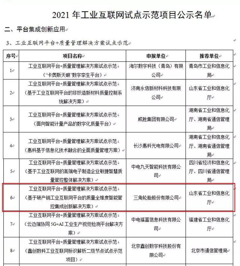 三角輪胎上榜國家級工業(yè)互聯(lián)網(wǎng)試點示范 三角輪胎上榜國家級工業(yè)互聯(lián)網(wǎng)試點示范