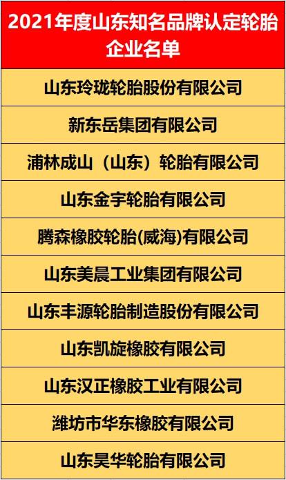 山東知名輪胎品牌發(fā)布，11家上榜！
