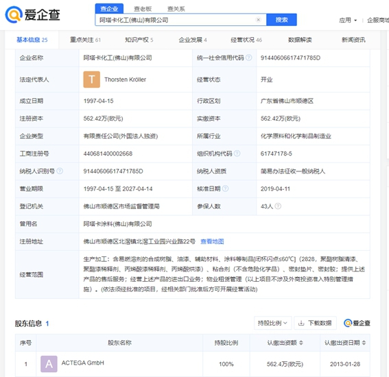 ACTEGA 100%持股的阿塔卡化工(佛山)有限公司 ACTEGA 100%持股的阿塔卡化工(佛山)有限公司