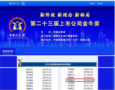 輪胎公司，斬獲“金牛”大獎
