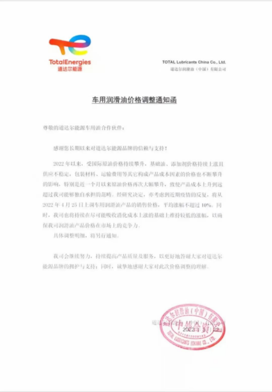 道達(dá)爾宣布將從4月25日上調(diào)車用潤滑油產(chǎn)品的銷售價格，平均漲幅不超過10%。