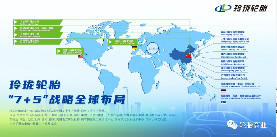 世界級智能工廠