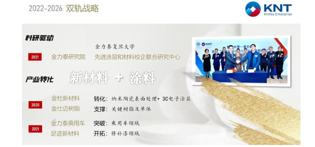 雙軌并行，多措并舉