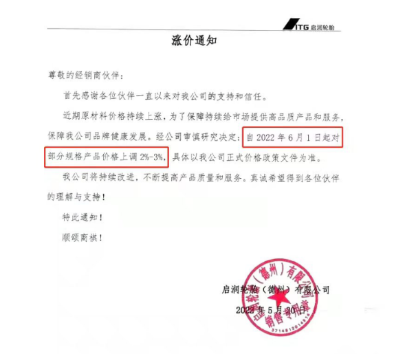 　啟潤輪胎6月漲價 宣布自6月1日起對部分規(guī)格產(chǎn)品價格上調(diào)2%-3%。