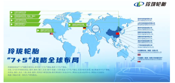 玲瓏中國七大生產(chǎn)基地全部規(guī)劃完畢。從區(qū)位來看，中國七大生產(chǎn)基地形成了對華北、華南、華中、西南、西北、東北和華東地區(qū)的全面覆蓋。