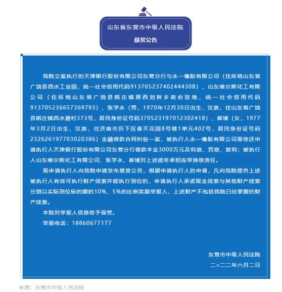 法院公告！懸賞永一橡膠