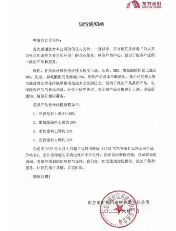水性涂料上調(diào)約20%！東方雨虹或?qū)⒃俅握{(diào)價(jià)！龍頭企業(yè)紛紛宣漲