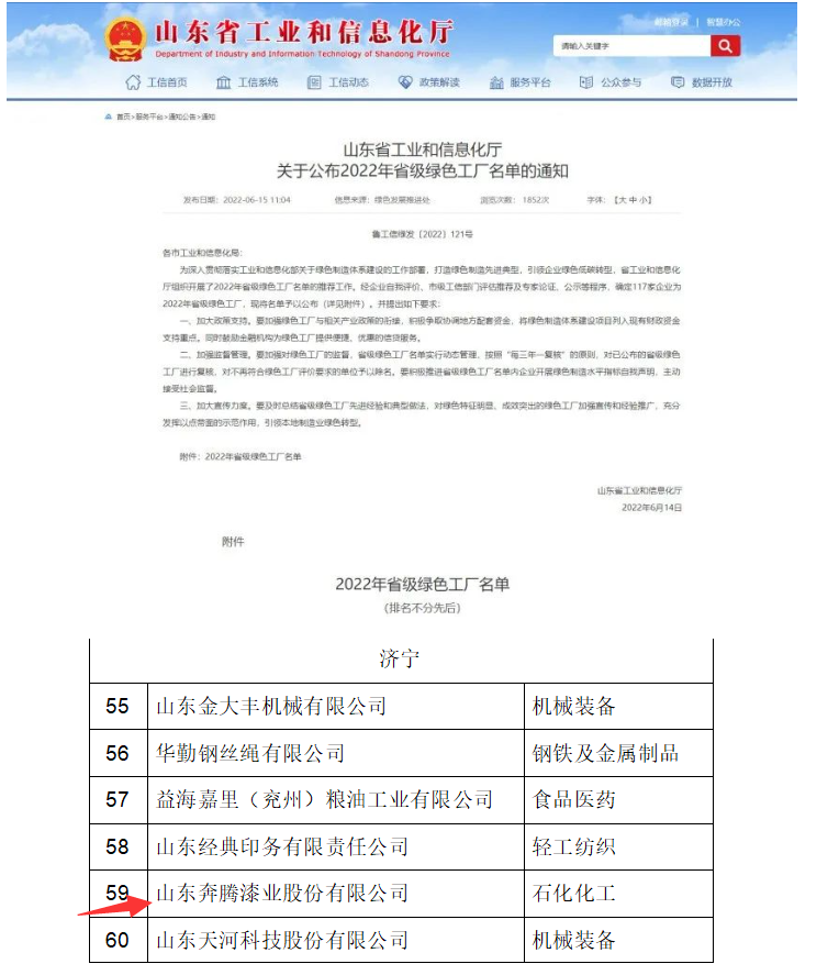 奔騰漆業(yè)入選2022年省級(jí)綠色工廠(chǎng)名單 奔騰漆業(yè)入選2022年省級(jí)綠色工廠(chǎng)名單