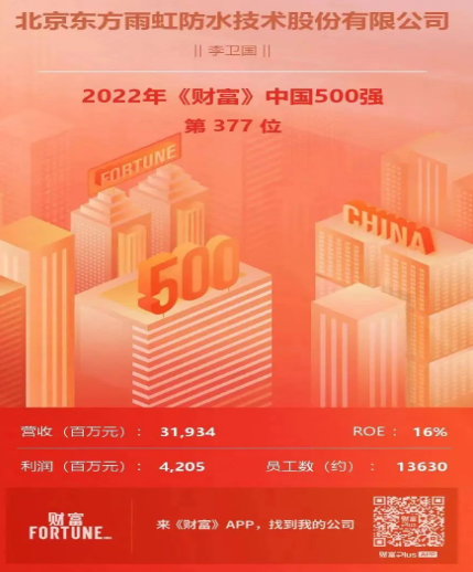 2022年《財富》中國500強揭曉，沒有涂料企業(yè)上榜