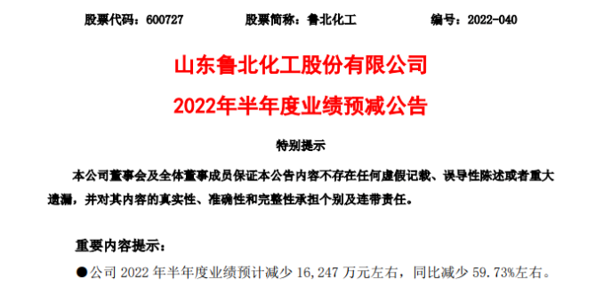魯北化工預計上半年凈利潤下降59.73%