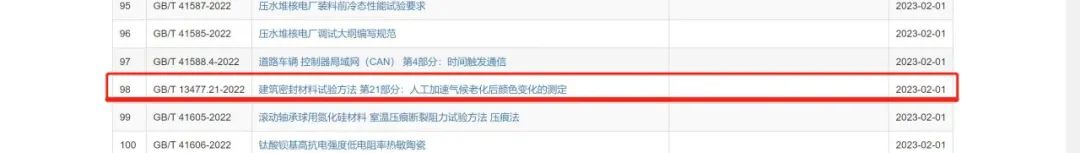 白云實業(yè)主編一項密封膠國標(biāo)順利發(fā)布