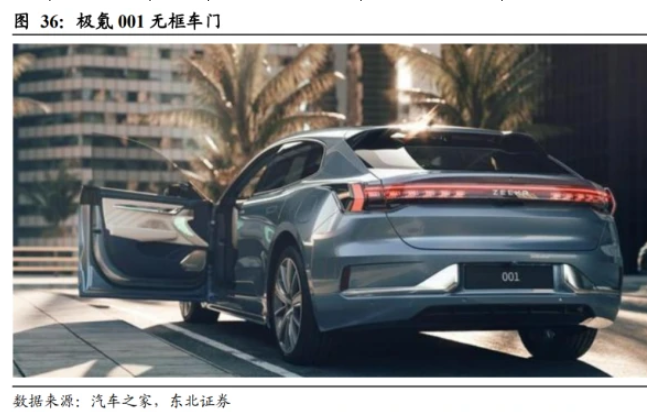 汽車密封條行業(yè)有很強的個性定制化屬性， 每一款新車型的開發(fā)都要單獨開發(fā)模具