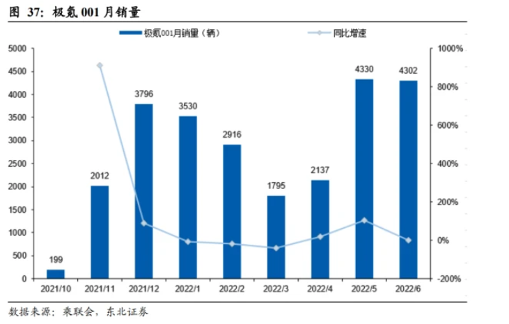 客戶資源優(yōu)質(zhì)，國產(chǎn)替代確定性較強