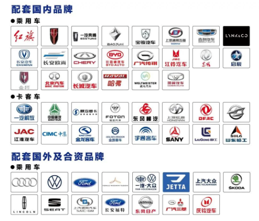 玲瓏輪胎2021年整體市占率接近20%，銷(xiāo)量增速182%，穩(wěn)居中國(guó)輪胎第一