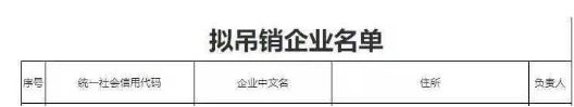 其中包括5家輪胎及相關企業(yè)，有山東興達商貿有限公司、東營市東晨橡塑有限公司、山東永泰集團有限公司、東營市昇達橡塑有限公司、東營恒宇橡膠機械有限公司。
