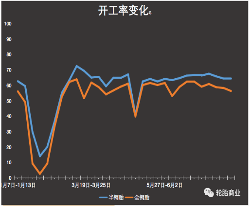 突發(fā)！限電限產(chǎn)又來了？