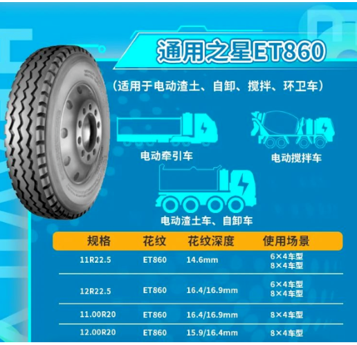力輪胎緊跟新能源汽車發(fā)展潮流，開發(fā)出如哈曼仕SP022 EV、銳馳者SU306 EV、ET系列電動重卡輪胎等新能源汽車專用輪胎，實(shí)現(xiàn)彎道超車。