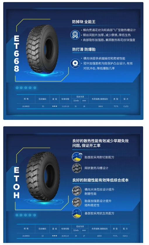 泰凱英礦山專(zhuān)用輪胎配套國(guó)內(nèi)首臺(tái)純國(guó)產(chǎn)化200噸巨型智能礦卡 泰凱英礦山專(zhuān)用輪胎配套國(guó)內(nèi)首臺(tái)純國(guó)產(chǎn)化200噸巨型智能礦卡